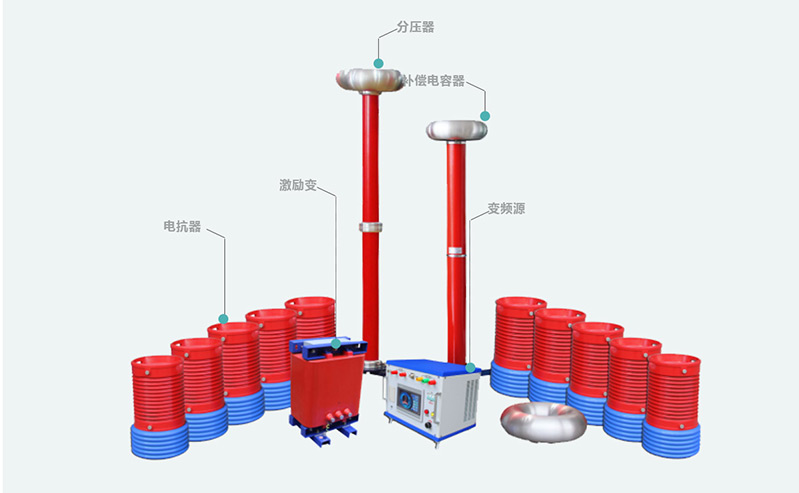 正信ZXBP(f)-270kVA/270kV