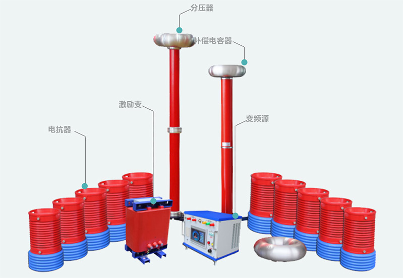 ZXBP(f)-270kVA/270kV 串联谐振试验装置