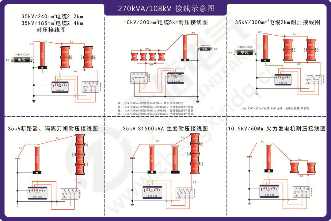 15--270kVA-108kV 1.jpg