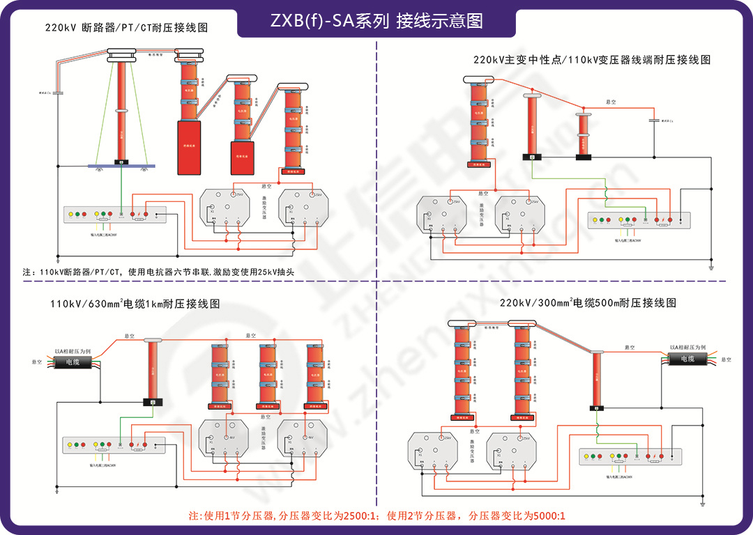 ZXB(f)-SA系列接线图.jpg