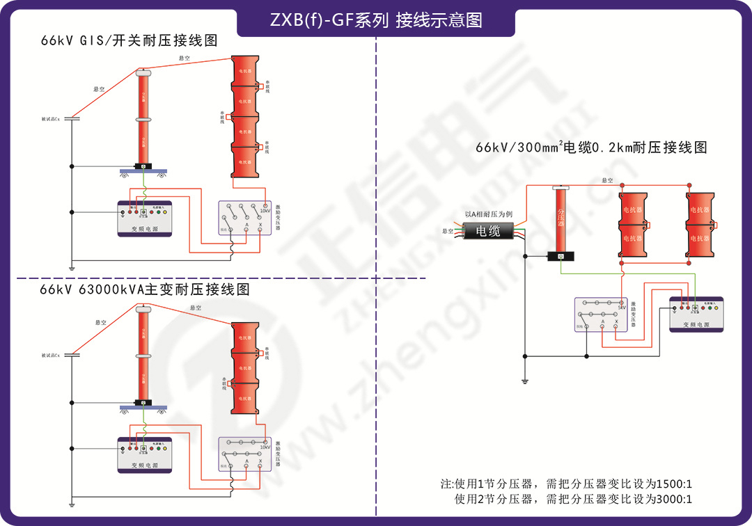 ZXB(f)-GF系列 接线图.jpg