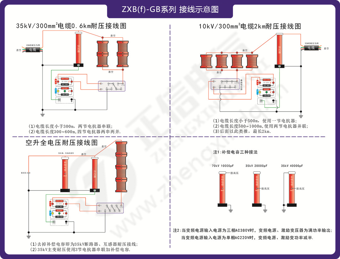 ZXB(f)-GB系列.jpg