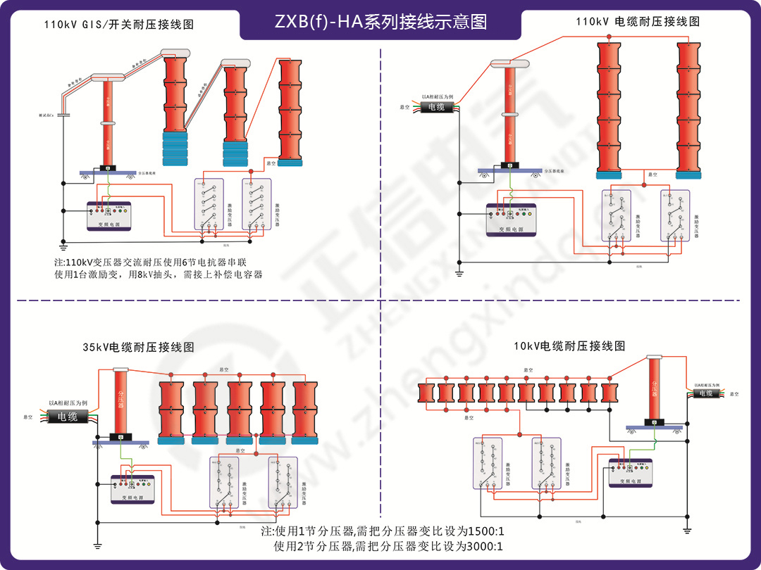 ZXB(f)-HA系列.jpg