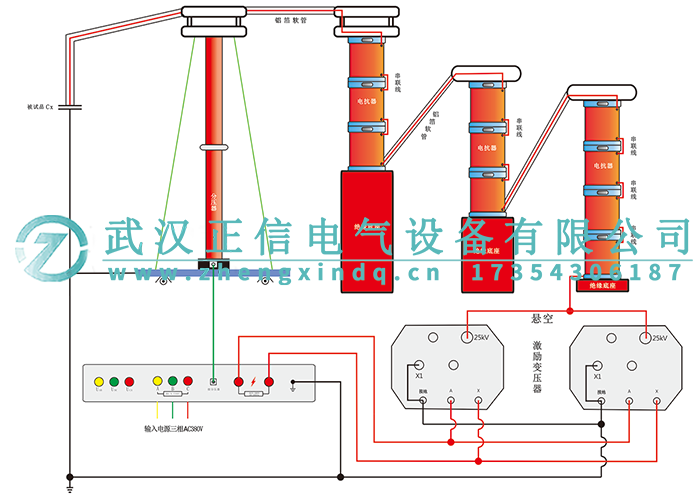 ZXB(f)-SA系列串联谐振耐压试验设备接线图.png